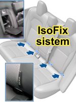 Isofix Sistem