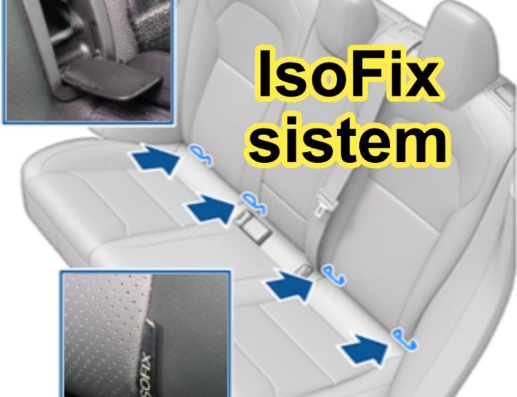 Isofix Sistem